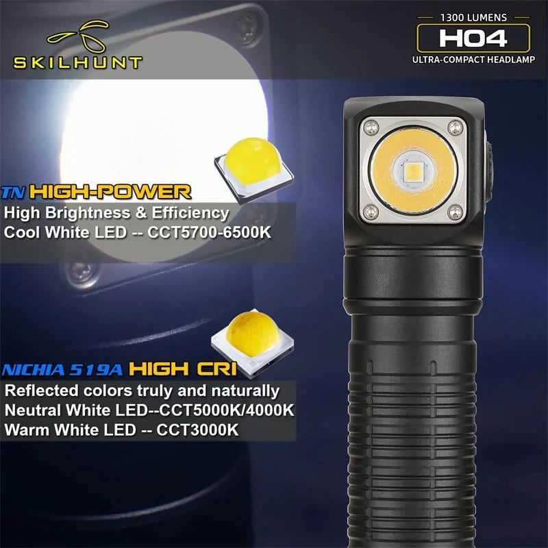SKILHUNT 1200lumens LED Flashlight,H04 Series Light Weight Head lamp,Tail magnet 18650 Headlamp,Easy Clip Running Working