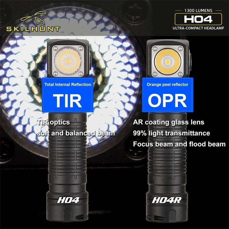 SKILHUNT 1200lumens LED Flashlight,H04 Series Light Weight Head lamp,Tail magnet 18650 Headlamp,Easy Clip Running Working